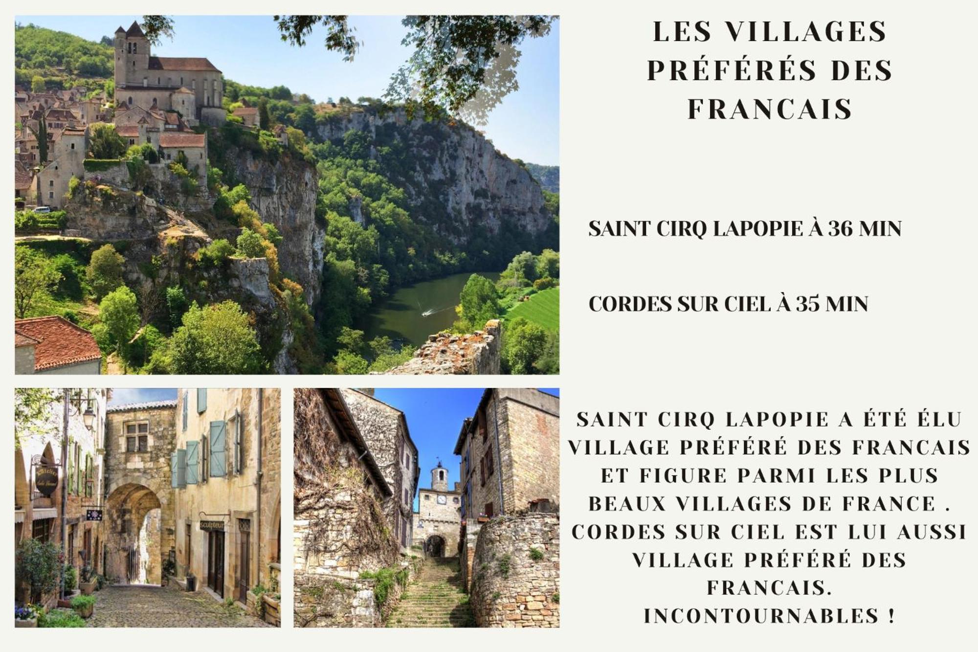 Le Nid 3 Etoiles Wifi, Netflix, Disney, Coeur De Bastide Villefranche-de-Rouergue Exteriér fotografie